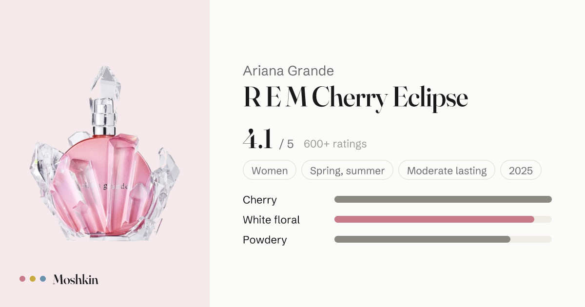 Ariana Grande R E M Cherry Eclipse: notes, rating, dupes & scent-alikes ...